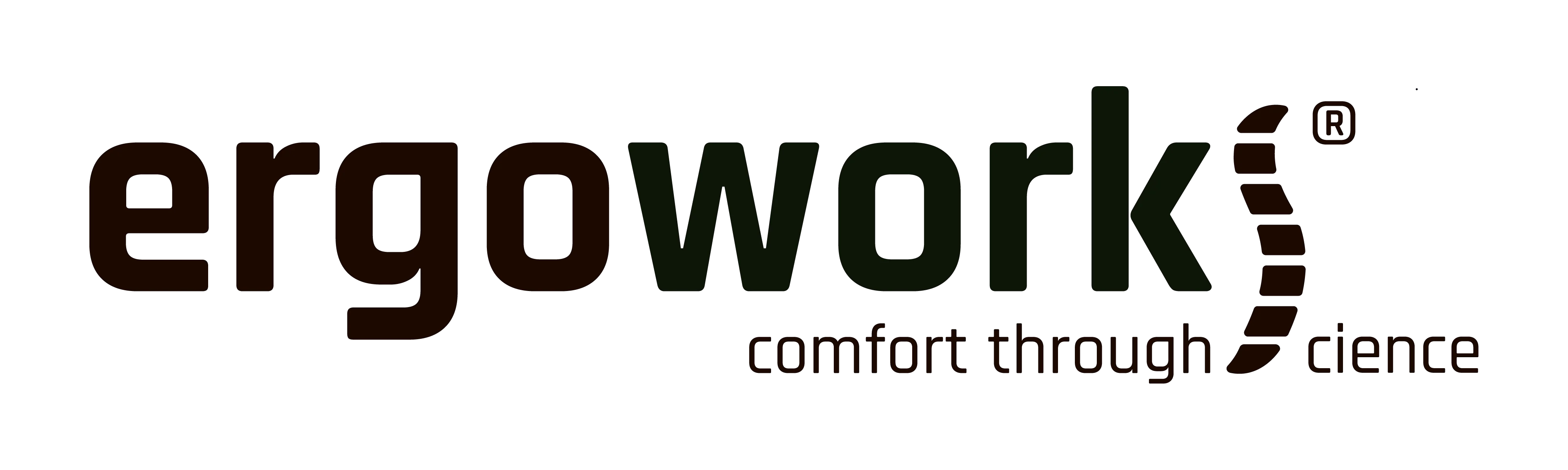 Ergoworks